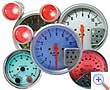 Performance rev counters by IT