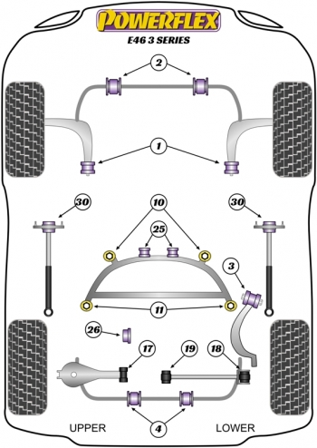 Schema sospensioni bmw e46
