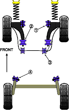 Schema sospensioni ford fiesta