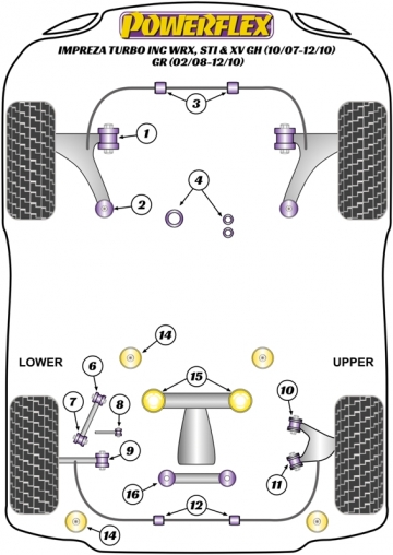 Schema sospensioni golf 4