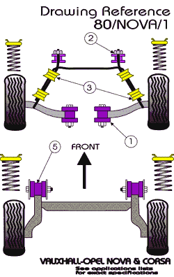 Schema sospensioni opel corsa