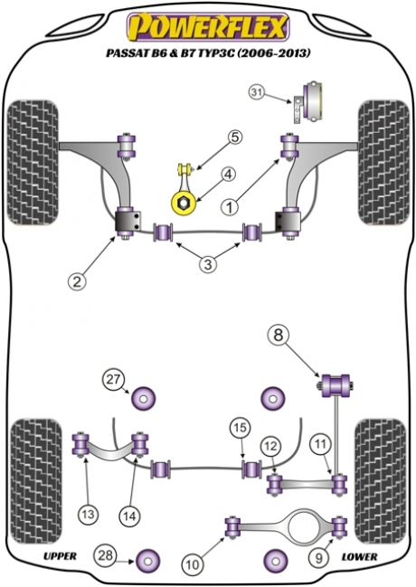 Schema sospensioni passat