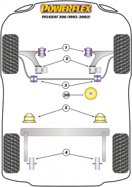 Schema sospensioni peugeot 206