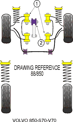 Schema sospensioni volvo v50