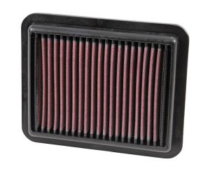 Filtro Aria Sportivo a pannello 33-5006.jpg
