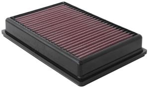 Filtro Aria Sportivo a pannello 33-5104.jpg